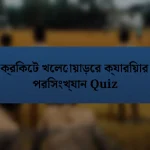 ক্রিকেট খেলোয়াড়ের ক্যারিয়ার পরিসংখ্যান Quiz