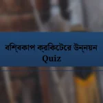 বিশ্বকাপ ক্রিকেটের উন্নয়ন Quiz